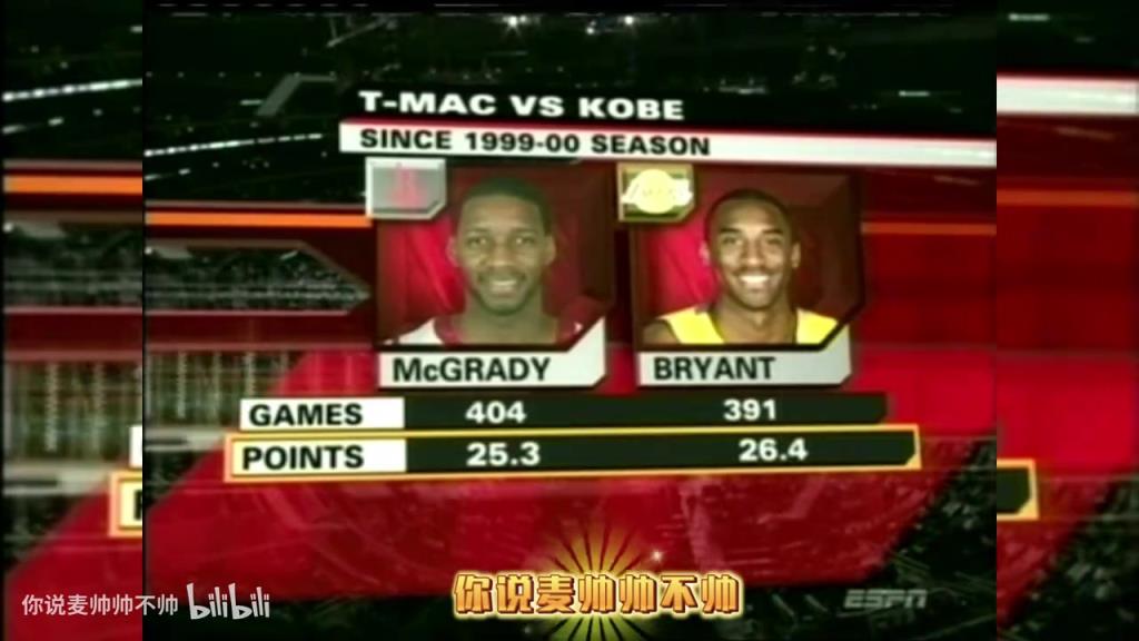 兩大王牌！07年火箭湖人賽前，轉播商放上了科比和麥迪的對比！